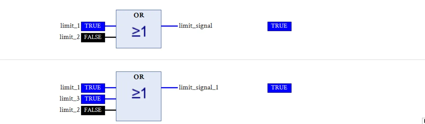 img/abb fbd Boolean operator/ABB Functional block diagram OR Boolean Operator.webp